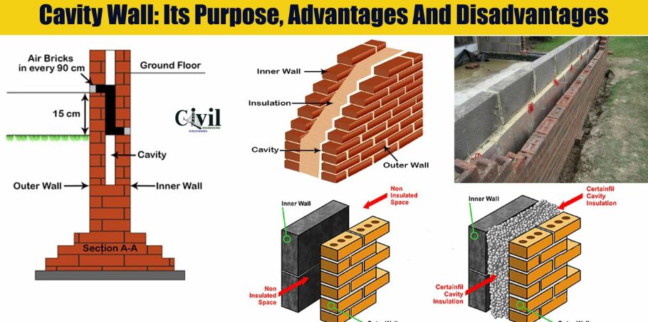 Factors-to-Consider-When-Choosing-a-Type-of-Foundation Drudgery 7 Little Words: A Puzzle-Solving Adventure